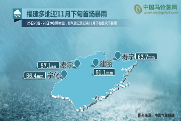 华北黄淮霾又起 全国大部雨雪暂歇 ()